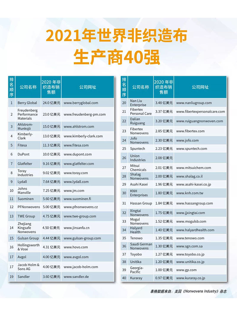 香港六宝典最新版开奖