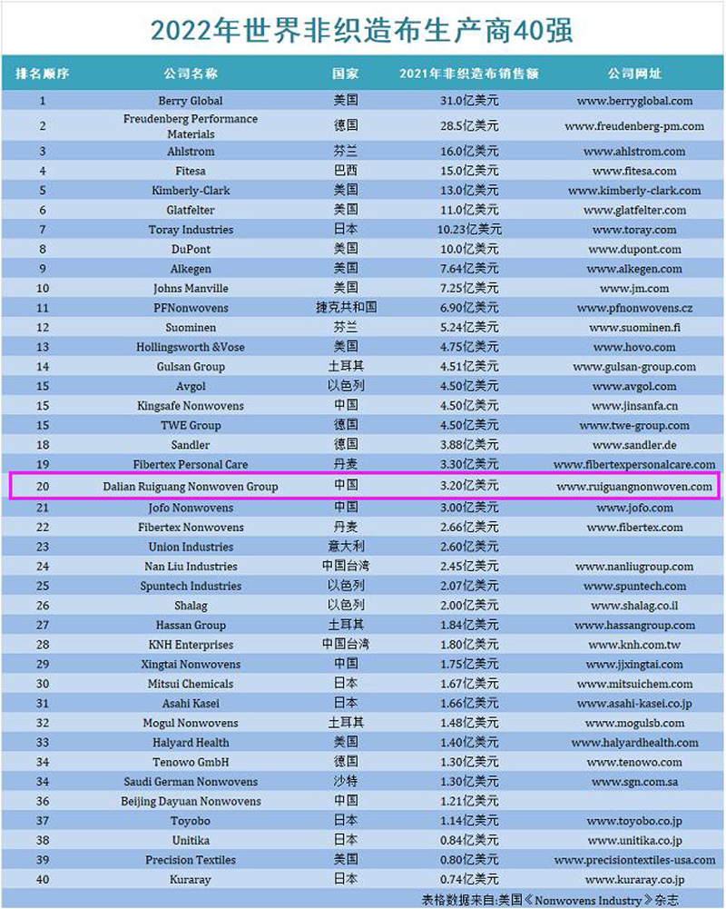 香港六宝典最新版开奖