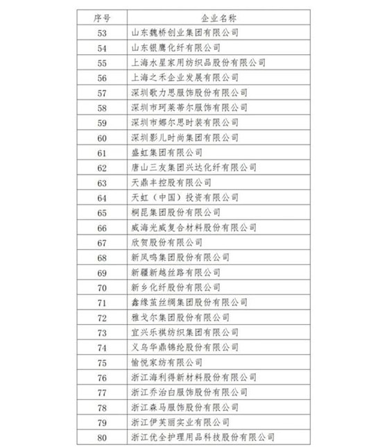 香港六宝典最新版开奖
