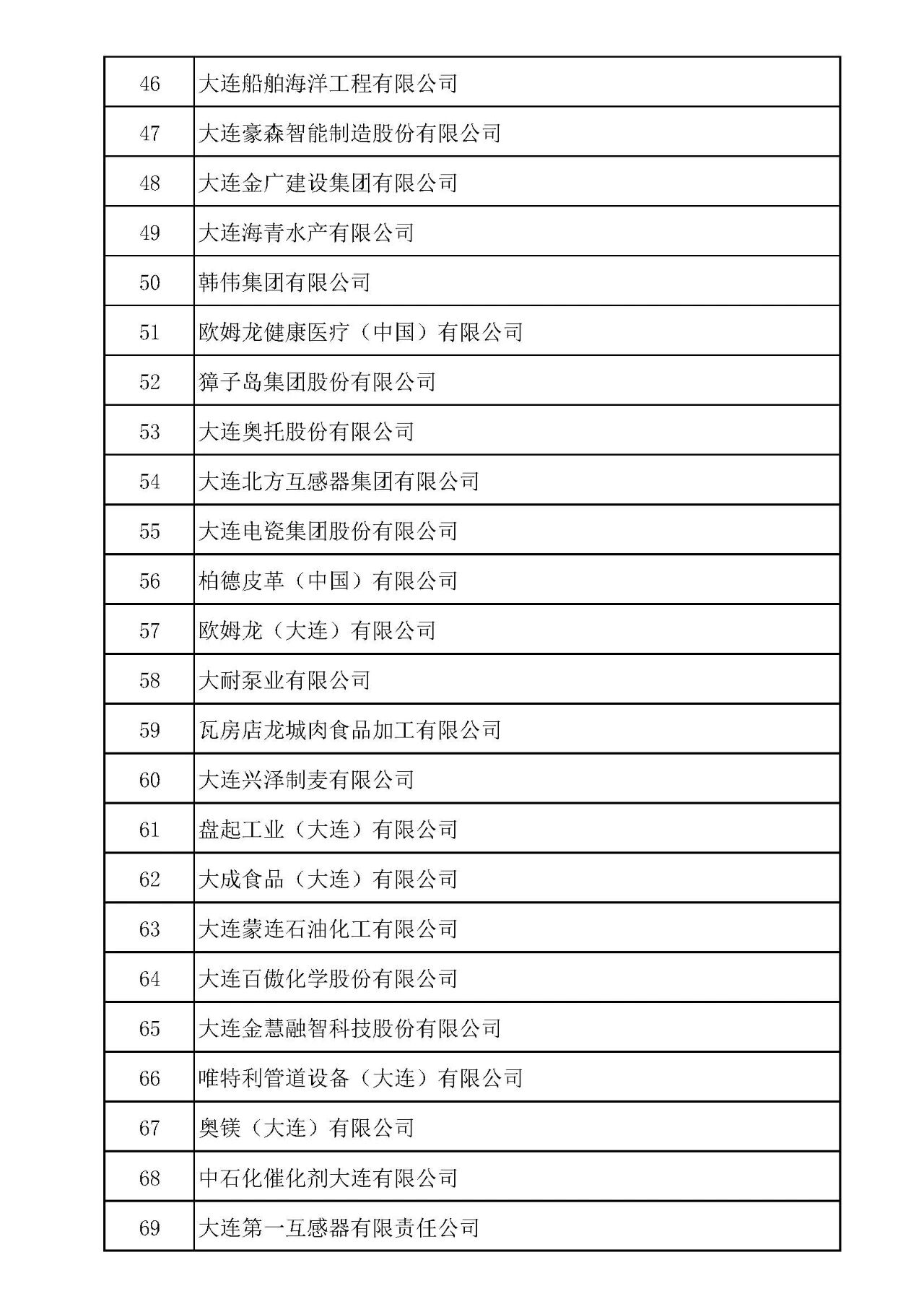 香港六宝典最新版开奖