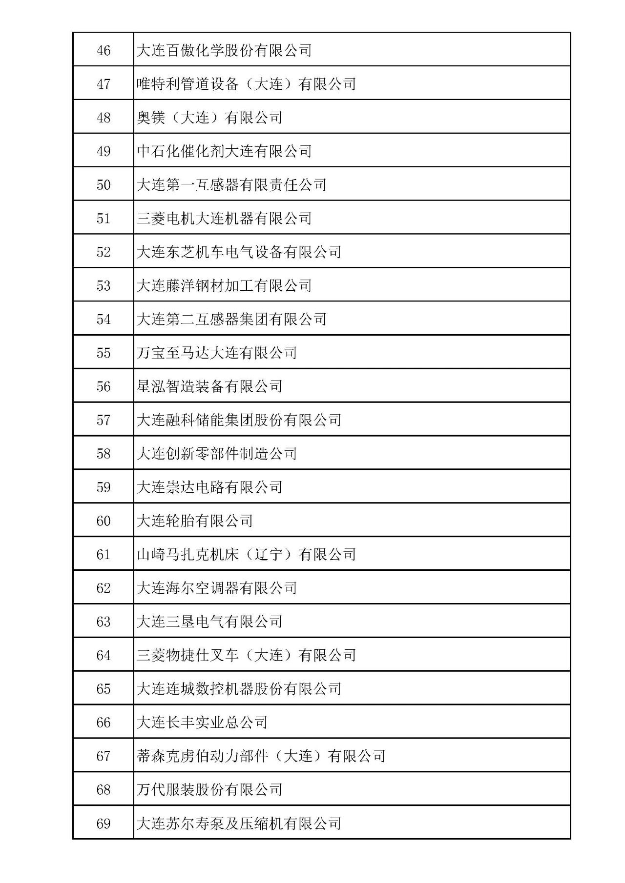 香港六宝典最新版开奖