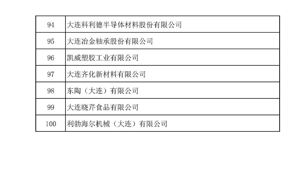 香港六宝典最新版开奖